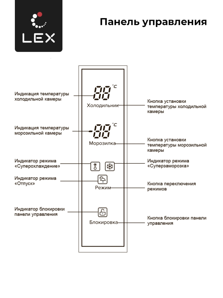 Товар Холодильник Холодильник трехкамерный отдельностоящий с инвертором LEX LFD575BxID