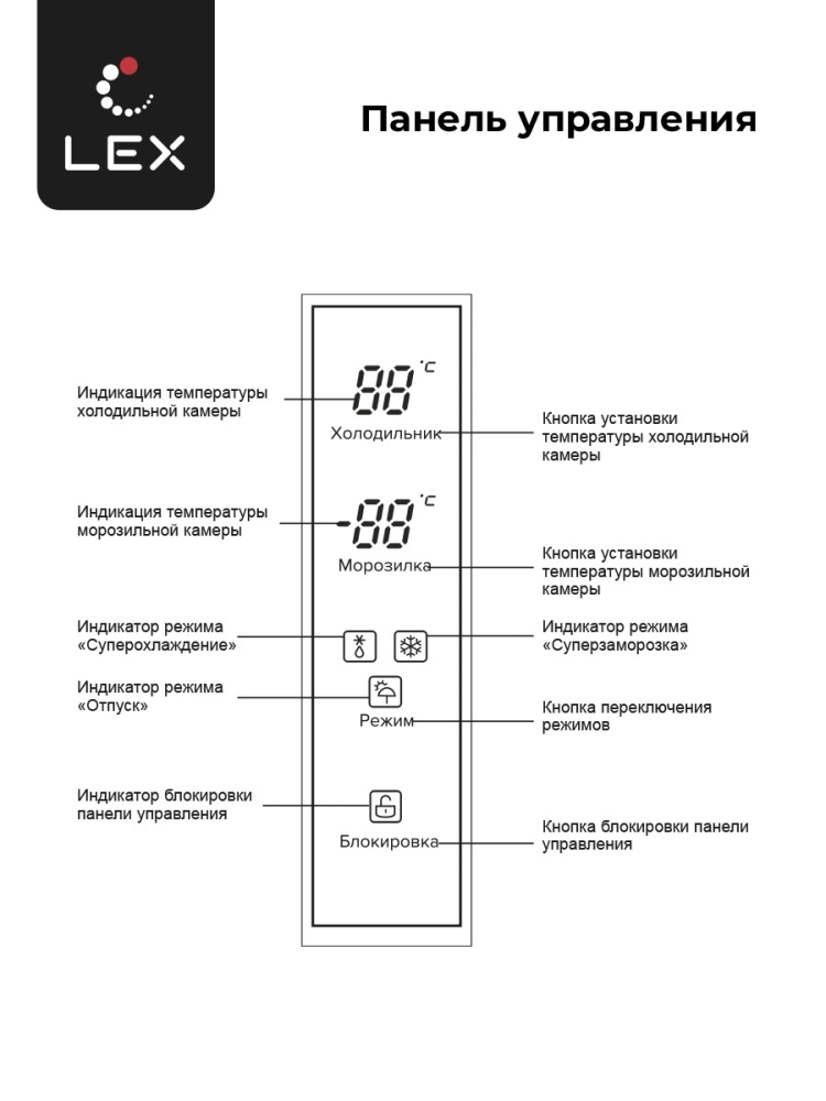 Товар Холодильник Холодильник  трехкамерный отдельностоящий с инвертором LEX LCD505GlGID