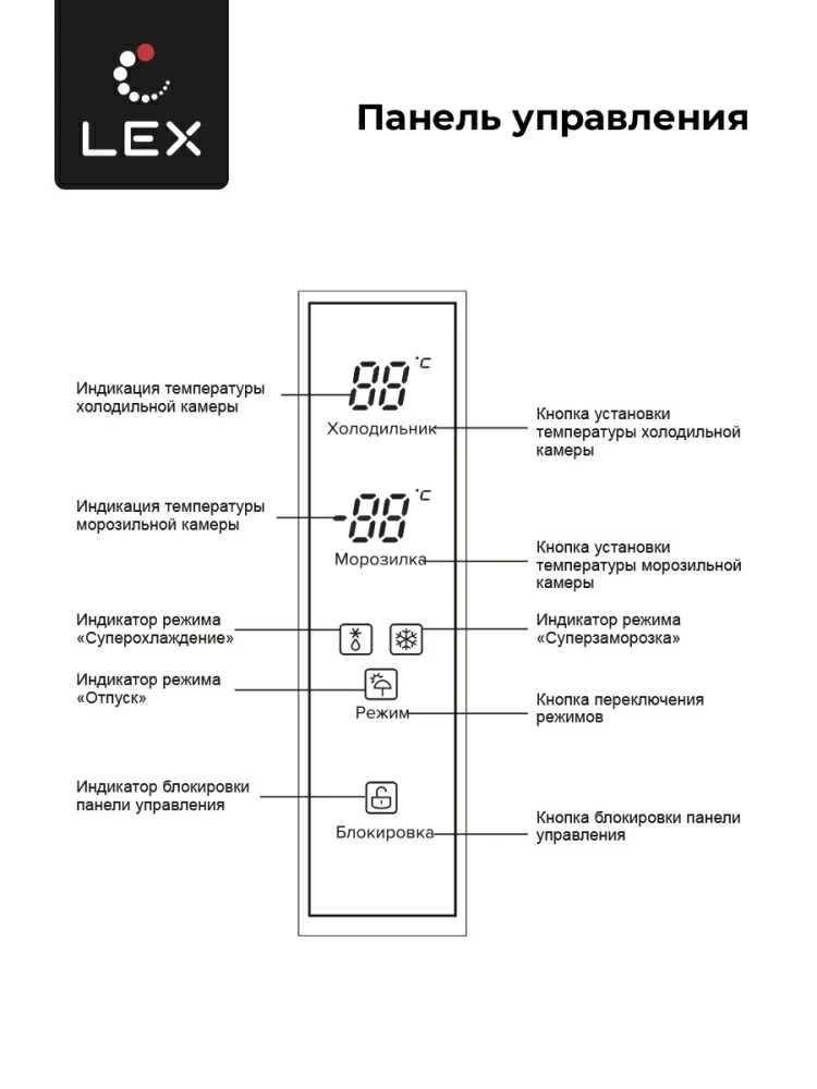 Товар Холодильник Холодильник  трехкамерный отдельностоящий с инвертором LEX LCD450WGID